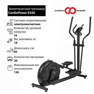 Эллиптический тренажер CardioPower E420